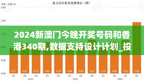 2024新澳门今晚开奖号码和香港340期,数据支持设计计划_投资版30.163-3