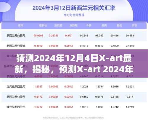 揭秘预测，X-art 2024年12月4日全新艺术盛宴盛大开启