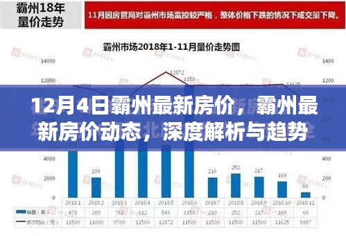 霸州最新房价动态，深度解析与趋势预测（深度好文）