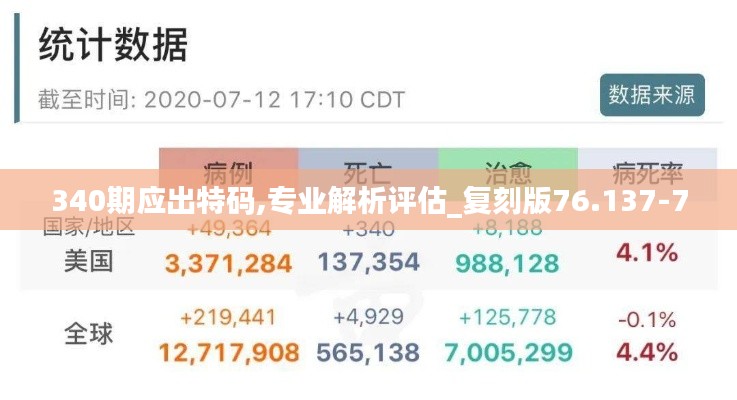 340期应出特码,专业解析评估_复刻版76.137-7