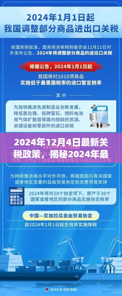 揭秘2024年最新关税政策，影响及未来展望（附日期标注）