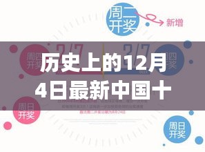 历史上的12月4日最新中国十大城市排名详解与指南，初学者与进阶用户适用