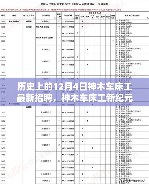 神木车床工新纪元，历史招聘重塑传奇，科技之光照亮未来之路