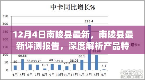 南陵县最新评测报告，深度解析产品特性与用户体验（12月4日）