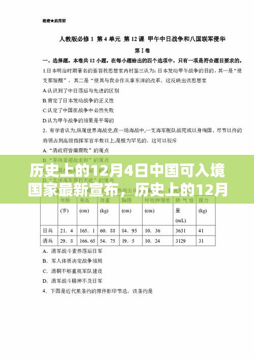 历史上的12月4日，中国公布最新入境国家政策，全球开放步伐加快