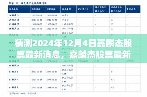 独家预测，嘉麟杰股票最新动态及未来消息展望，2024年12月4日深度解读