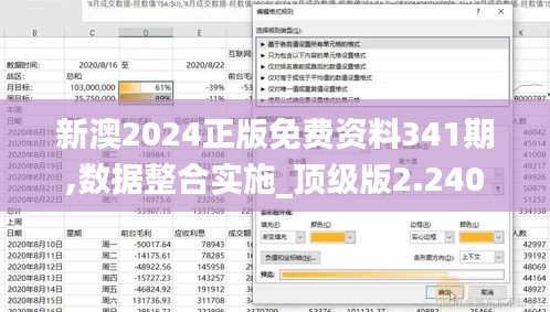 新澳2024正版免费资料341期,数据整合实施_顶级版2.240