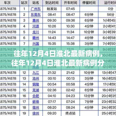 往年12月4日淮北最新病例分析与防控洞察，病例追踪与洞察研究