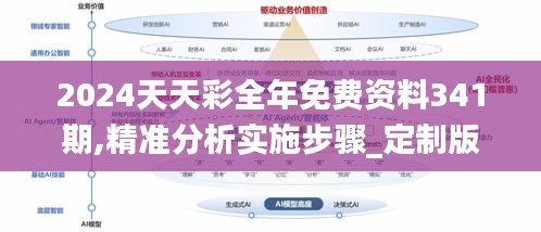 2024天天彩全年免费资料341期,精准分析实施步骤_定制版6.210