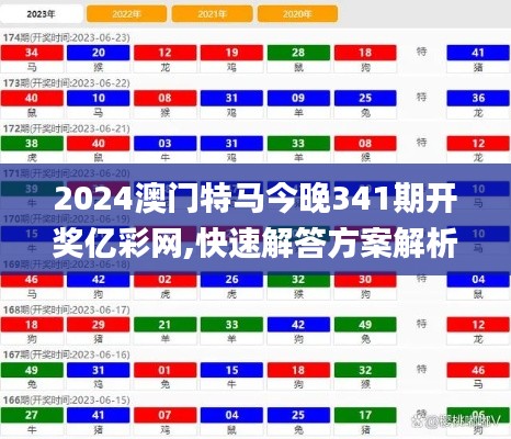 2024澳门特马今晚341期开奖亿彩网,快速解答方案解析_SHD9.111