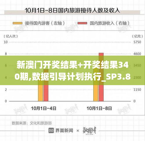 新澳门开奖结果+开奖结果340期,数据引导计划执行_SP3.816