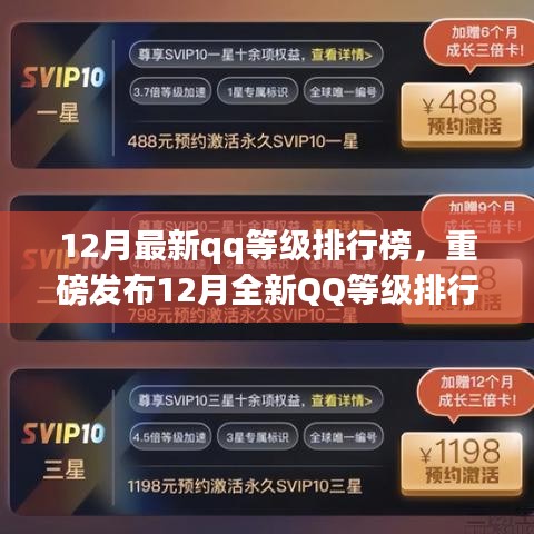 12月最新qq等级排行榜，重磅发布12月全新QQ等级排行榜，科技风潮下的QQ新功能，让生活瞬间升级！