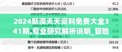 2024新澳天天资料免费大全341期,专业研究解析说明_冒险版2.598