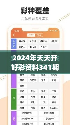 2024年天天开好彩资料341期,可持续发展实施探索_ios1.648