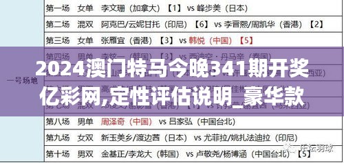 2024澳门特马今晚341期开奖亿彩网,定性评估说明_豪华款5.825