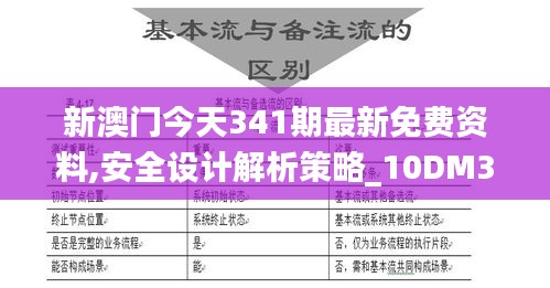 新澳门今天341期最新免费资料,安全设计解析策略_10DM3.142