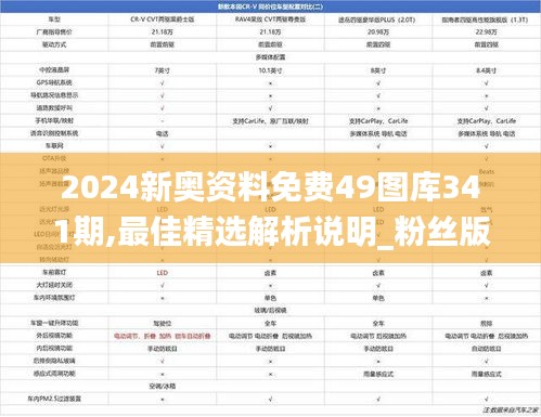 2024新奥资料免费49图库341期,最佳精选解析说明_粉丝版9.343