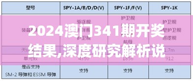 2024澳门341期开奖结果,深度研究解析说明_RemixOS2.888