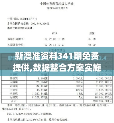 新澳准资料341期免费提供,数据整合方案实施_ChromeOS10.455