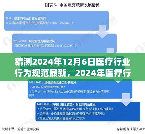 医疗行业行为规范最新趋势展望，2024年12月6日观察点评测报告