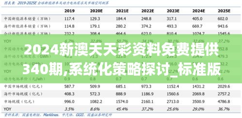 2024新澳天天彩资料免费提供340期,系统化策略探讨_标准版8.457