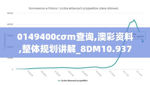 0149400cσm查询,澳彩资料,整体规划讲解_8DM10.937