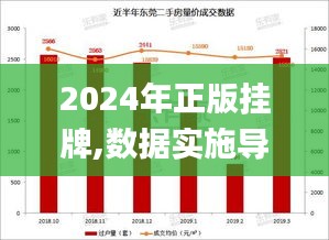 2024年正版挂牌,数据实施导向_1080p8.567