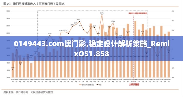 0149443.com澳门彩,稳定设计解析策略_RemixOS1.858