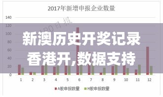 新澳历史开奖记录香港开,数据支持方案解析_精简版2.599