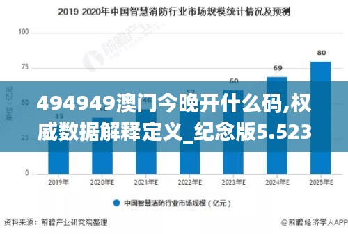 494949澳门今晚开什么码,权威数据解释定义_纪念版5.523