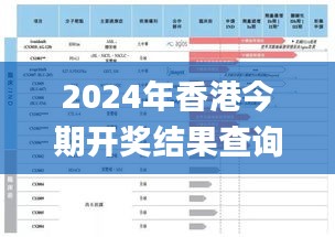 2024年香港今期开奖结果查询,收益说明解析_开发版110.316