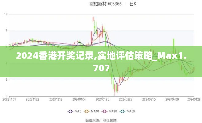 2024香港开奖记录,实地评估策略_Max1.707