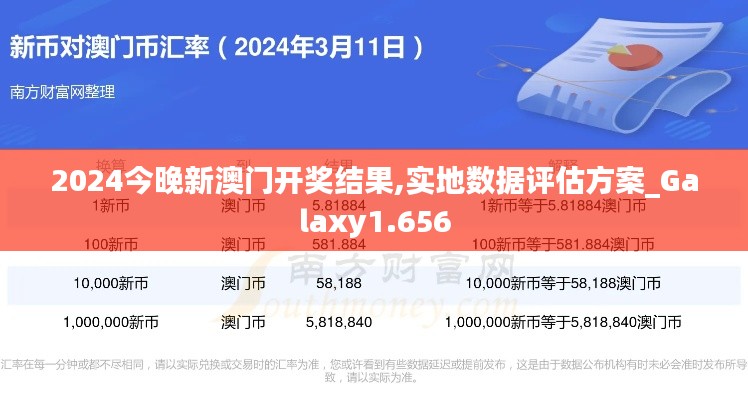 2024今晚新澳门开奖结果,实地数据评估方案_Galaxy1.656