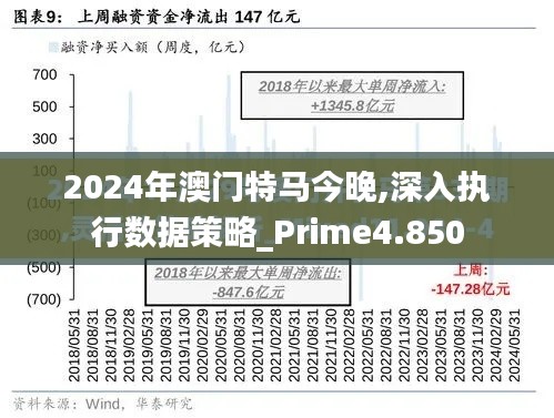 2024年澳门特马今晚,深入执行数据策略_Prime4.850