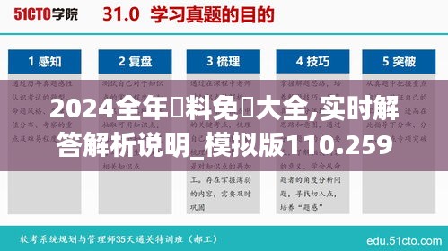 2024全年資料免費大全,实时解答解析说明_模拟版110.259