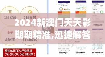 2024新澳门天天彩期期精准,迅捷解答方案实施_定制版10.568