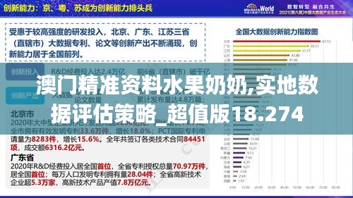 澳门精准资料水果奶奶,实地数据评估策略_超值版18.274