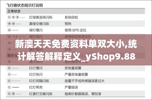 新澳天天免费资料单双大小,统计解答解释定义_yShop9.887