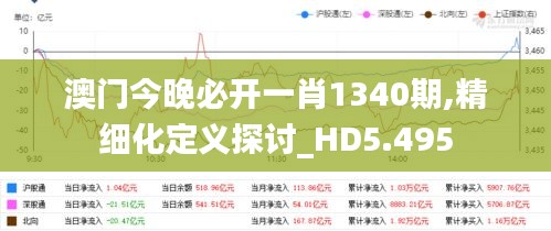 澳门今晚必开一肖1340期,精细化定义探讨_HD5.495