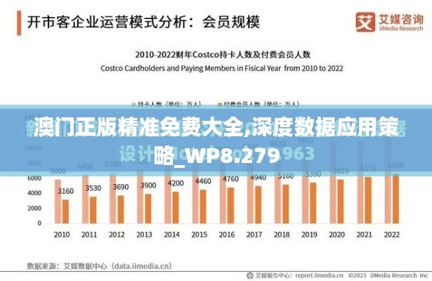 澳门正版精准免费大全,深度数据应用策略_WP8.279