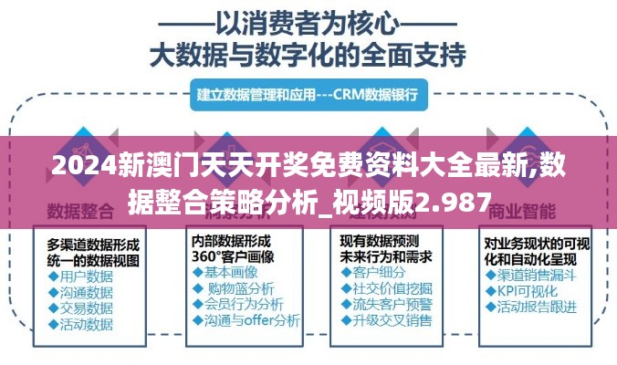 2024新澳门天天开奖免费资料大全最新,数据整合策略分析_视频版2.987