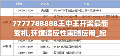 7777788888王中王开奖最新玄机,环境适应性策略应用_纪念版2.752