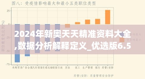 2024年新奥天天精准资料大全,数据分析解释定义_优选版6.547