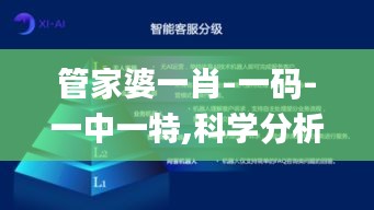 管家婆一肖-一码-一中一特,科学分析解析说明_旗舰款4.158