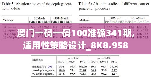 澳门一码一码100准确341期,适用性策略设计_8K8.958