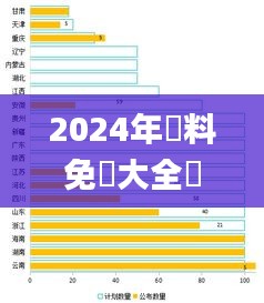 2024年資料免費大全優勢的特色,迅速落实计划解答_挑战款5.927