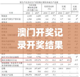 澳门开奖记录开奖结果2024341期,全面数据应用实施_超值版3.982