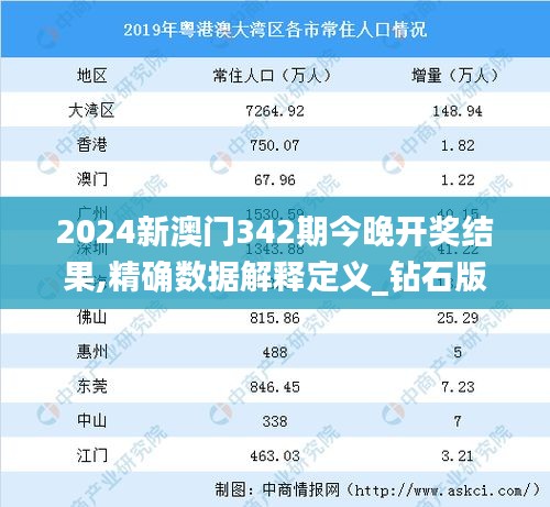 2024新澳门342期今晚开奖结果,精确数据解释定义_钻石版8.148