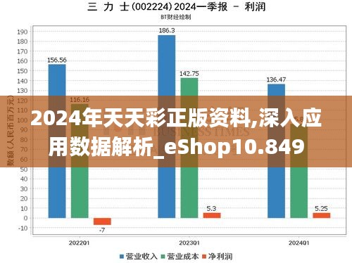 2024年天天彩正版资料,深入应用数据解析_eShop10.849