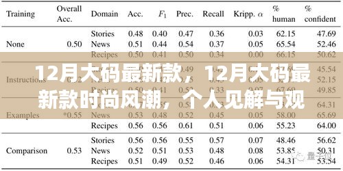 眉飞色舞 第10页